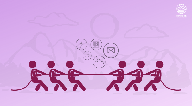 Competição por recursos entre host e e-mails ilimitados