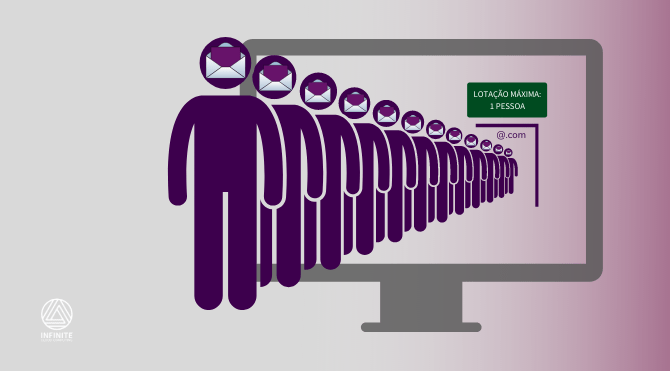 Host com e-mails ilimitados excedendo a capacidade do servidor.